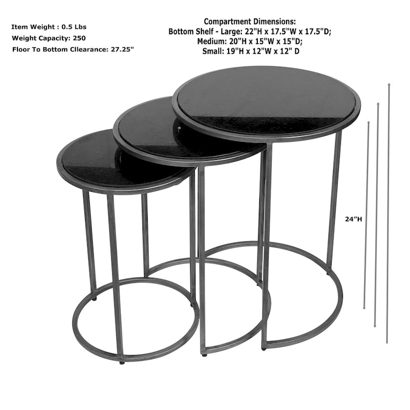 Serena Nesting Tables - Industrial